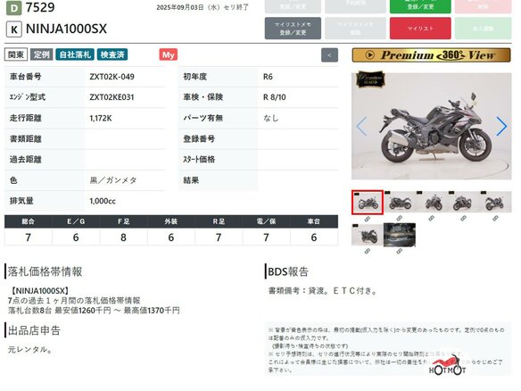 2024 Kawasaki Ninja 1000 SX, чёрный, 1469000 рублей - вид 10