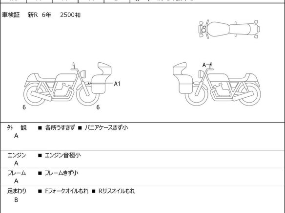2021 Ducati Multistrada V4, красный, 2350000 рублей - вид 6