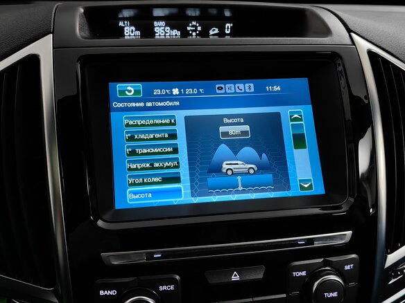 2019 Haval H9 I Рестайлинг, белый, 2222000 рублей - вид 26