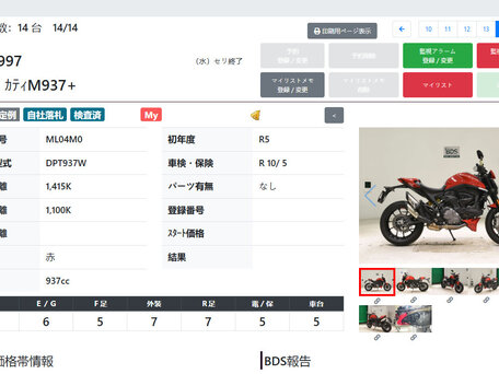 2023 Ducati Monster 937, красный, 989000 рублей, вид 3