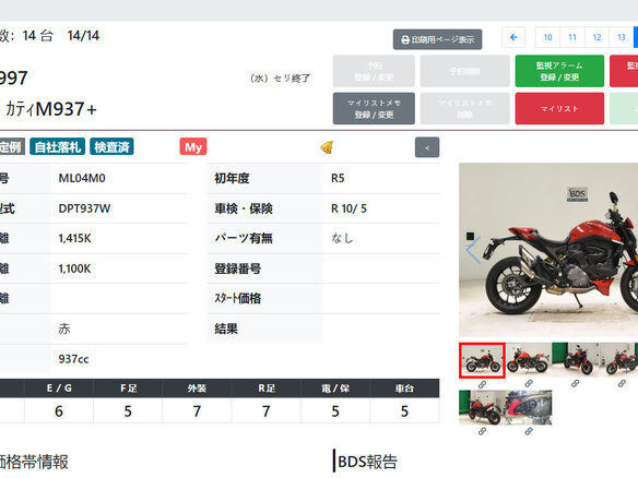 2023 Ducati Monster 937, красный, 989000 рублей - вид 2