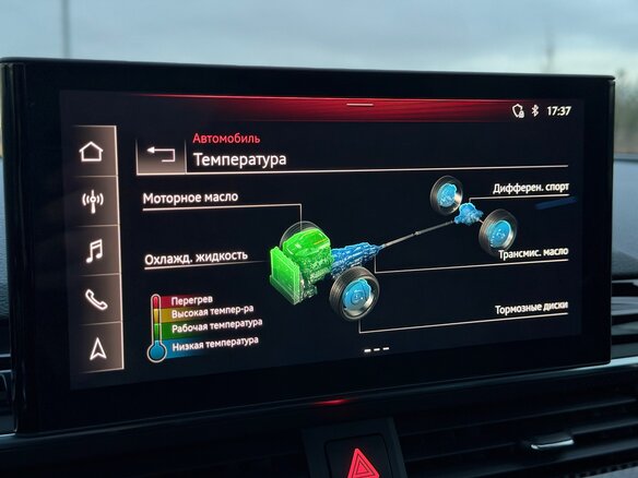 2022 Audi RS 5 II (F5) Рестайлинг, серый, 7850000 рублей - вид 36