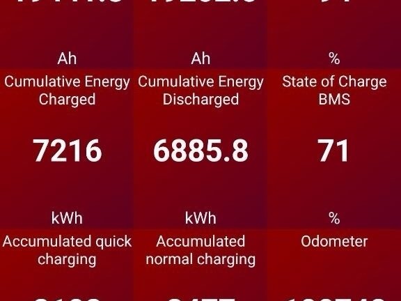 2018 Hyundai Kona I, чёрный, 2680000 рублей - вид 22