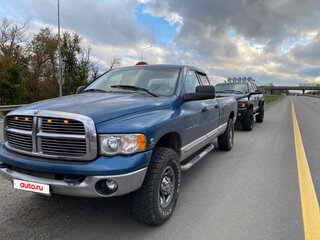 2003 Dodge RAM III (DR/DH), синий, 2000000 рублей, вид 3