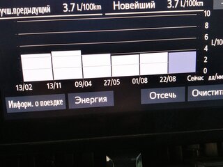 2019 Toyota Corolla XII (E210), серый, 1799000 рублей, вид 3