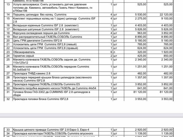 2020 ГАЗ ГАЗель Next, белый, 2650000 рублей - вид 39