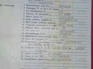 2008 Suzuki Grand Vitara II Рестайлинг, синий, 2000000 рублей, вид 5