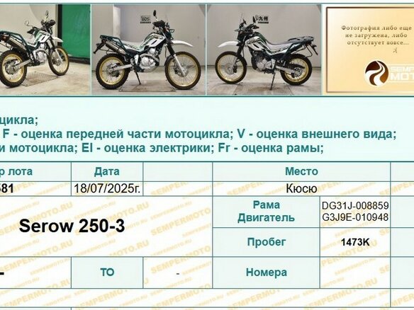 2020 Yamaha XT250 Serow, зелёный, 715000 рублей - вид 40