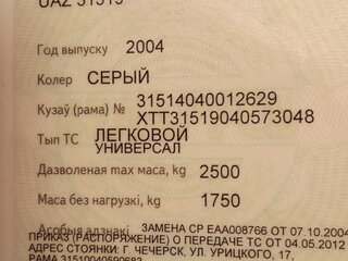 2004 УАЗ Хантер 315195, серый, 319000 рублей, вид 4