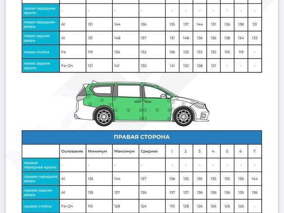 2019 Renault Espace V, чёрный, 1993488 рублей - вид 26