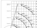 1997 Урал КС, бежевый, 1500000 рублей - вид 2