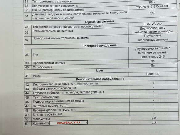 2018 МАЗ 6430, белый, 3750000 рублей - вид 36