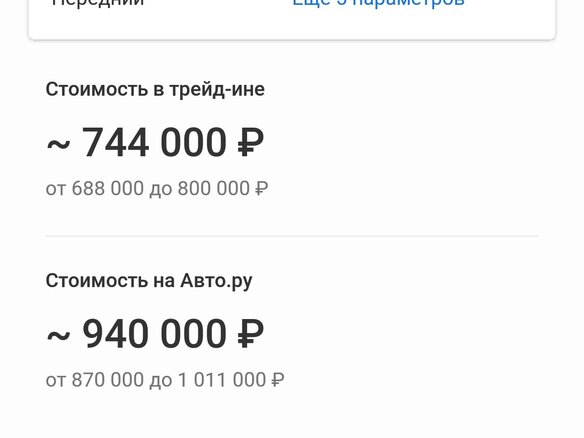 2013 Audi A4 IV (B8) Рестайлинг, белый - вид 1