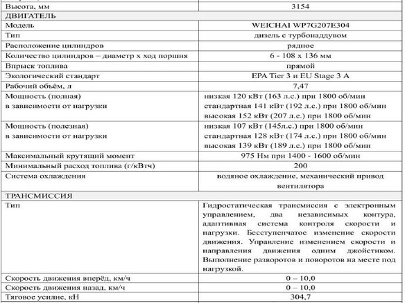 2023 Shantui DH20B3 XL, жёлтый, 11500000 рублей - вид 7