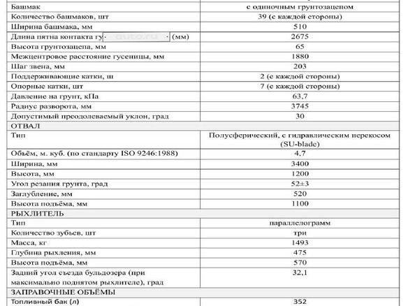 2023 Shantui DH20B3 XL, жёлтый, 11500000 рублей - вид 8