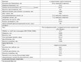2023 Shantui DH20B3 XL, жёлтый, 11500000 рублей - вид 8