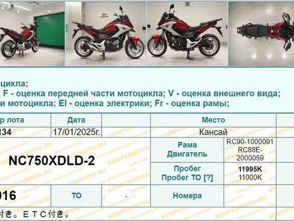 2016 Honda NC 750X, красный, 850000 рублей - вид 37