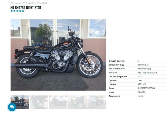 2023 Harley-Davidson Nightster, чёрный, 1277000 рублей - вид 5