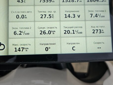 2016 BMW R 1200 R, белый, 1090000 рублей, вид 3