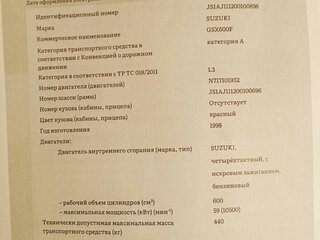 1998 Suzuki GSX 600F Katana, красный, 300000 рублей, вид 2