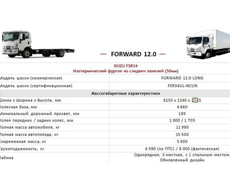 2021 Isuzu Forward (F-Series), белый, 7900000 рублей, вид 2