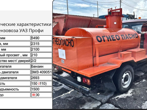 2022 УАЗ Профи, белый, 2000000 рублей - вид 2