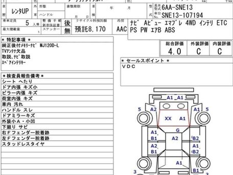 Nissan Note III