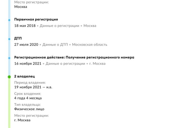 2018 Porsche Macan I, синий, 3500000 рублей - вид 34
