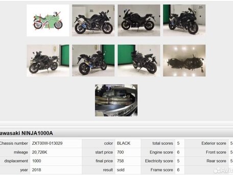 2018 Kawasaki Ninja 1000, чёрный, 1000000 рублей, вид 2