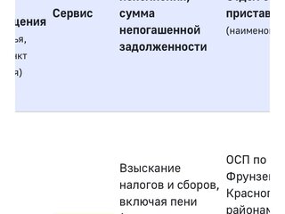 2006 Citroen C5 I Рестайлинг, серый, 350000 рублей, вид 2