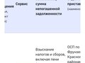 2006 Citroen C5 I Рестайлинг, серый, 350000 рублей - вид 1