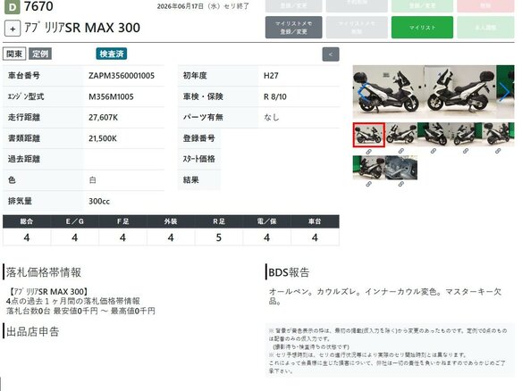 2015 Aprilia SR Max 300, белый, 377000 рублей - вид 7