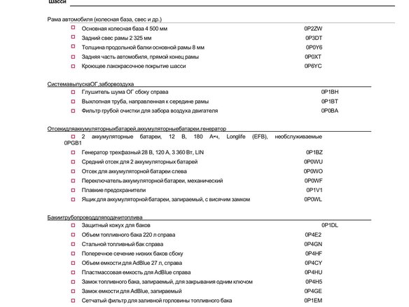 2024 MAN TGM, белый, 23210402 рублей - вид 14
