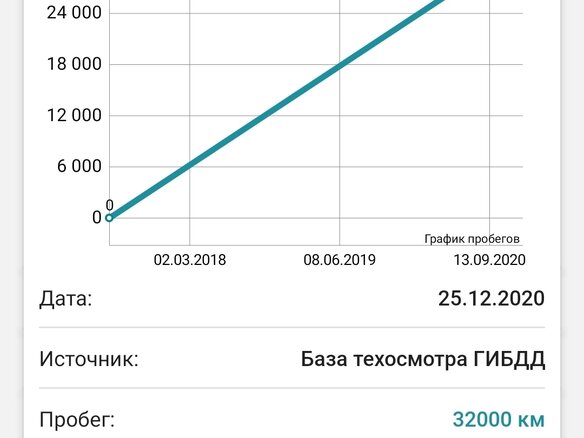 2017 Hyundai Creta I, коричневый, 2000000 рублей - вид 8