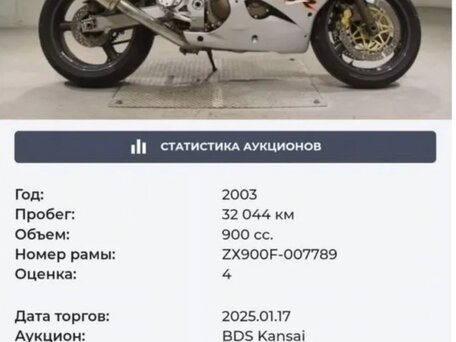 2003 Kawasaki ZX-9R Ninja, серебристый, 425000 рублей, вид 2