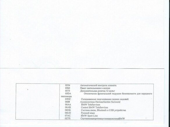 2012 BMW 3 серии 335i xDrive VI (F3x), белый - вид 6