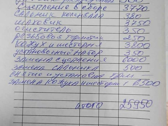 2005 Lada (ВАЗ) 2110, серый, 285000 рублей - вид 18