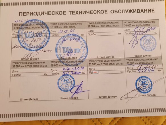 2004 Hyundai Matrix I, серый, 628000 рублей - вид 11