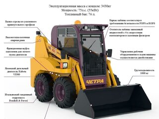 2021 ЧЕТРА МКСМ-800, жёлтый, 2690000 рублей, вид 3