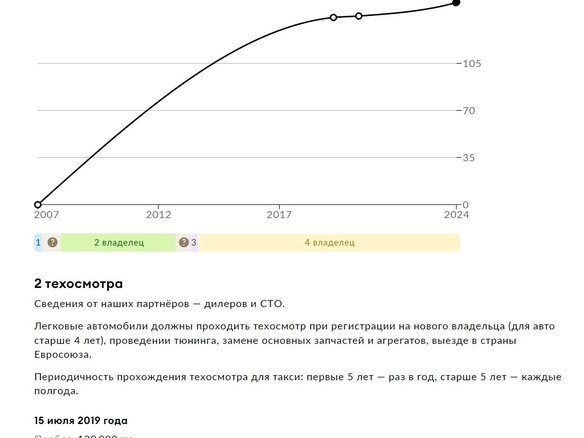 2000 Smart Fortwo City-Coupe I, жёлтый, 370000 рублей - вид 15