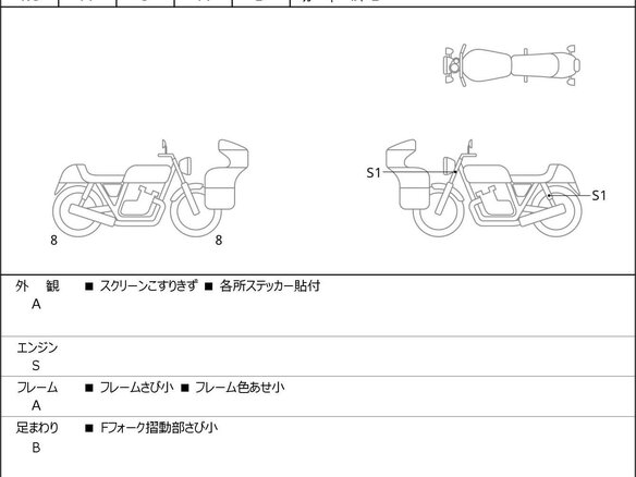 2021 Aprilia RS 660, красный, 960000 рублей - вид 5
