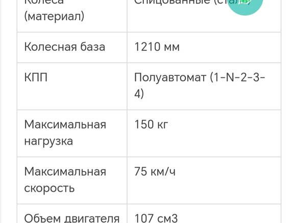 2014 Racer Wolf, синий, 70000 рублей - вид 5