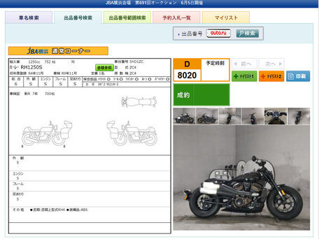 2021 Harley-Davidson Sportster S, чёрный, 1295000 рублей, вид 3