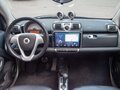 2008 Smart Fortwo II, белый, 1200000 рублей - вид 4