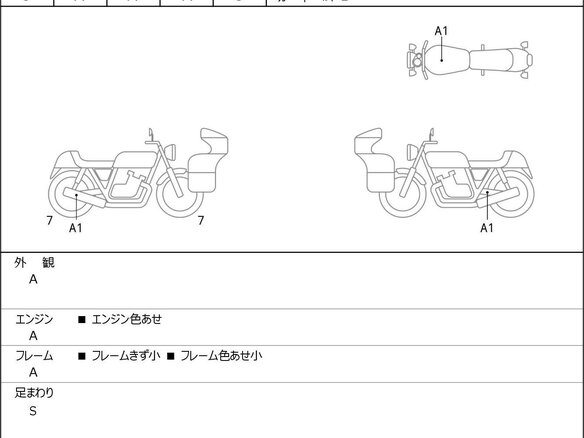 2024 Triumph Scrambler, оранжевый, 1500000 рублей - вид 5