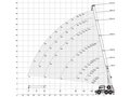 2005 Demag AC40, оранжевый, 12400000 рублей - вид 8