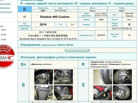 2014 Honda VT 400, красный, 700000 рублей, вид 3