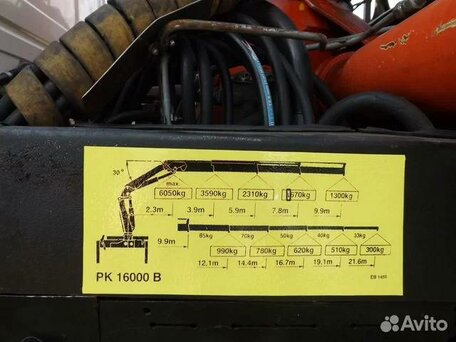2000 Scania 4-Series, белый, 5800000 рублей, вид 5