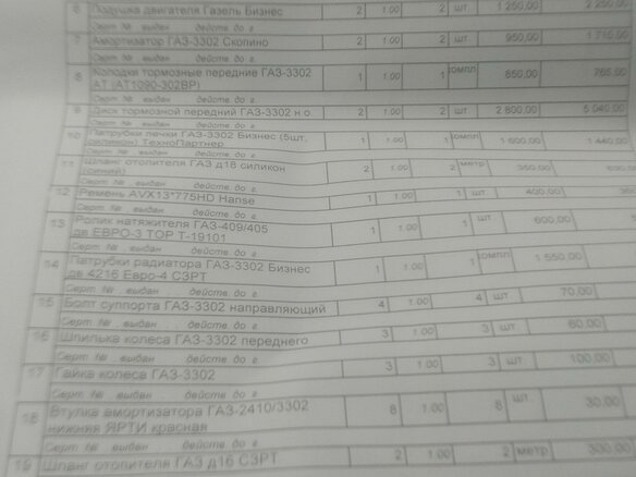 2019 ГАЗ ГАЗель (3302), белый, 1500000 рублей - вид 10