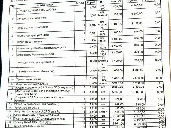 2023 Lada (ВАЗ) Granta I Рестайлинг, белый, 840000 рублей - вид 20